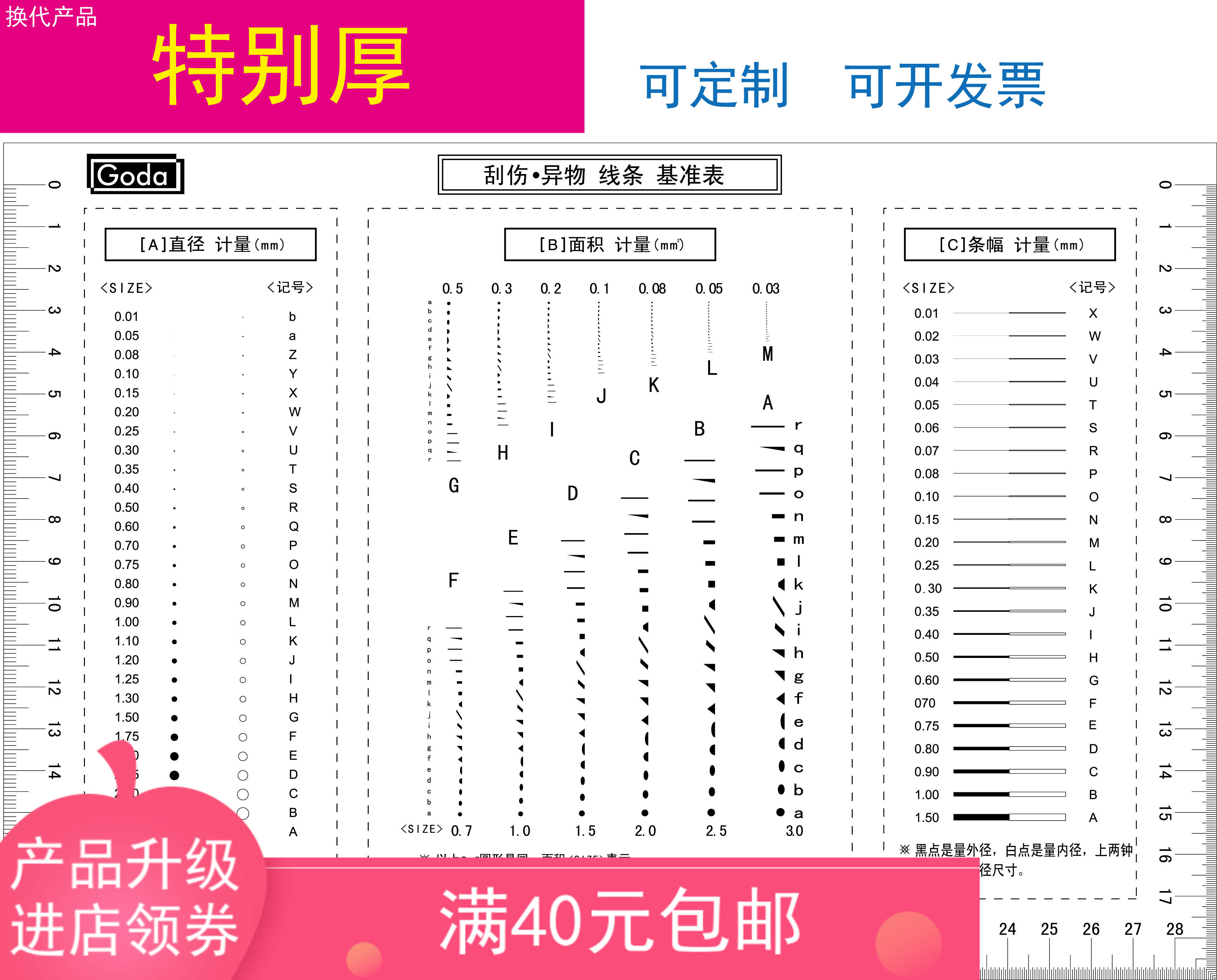 Film ruler inspection gauge point line gauge quality stain gauge point stain card measurement tool appearance inspection can be customized invoicing