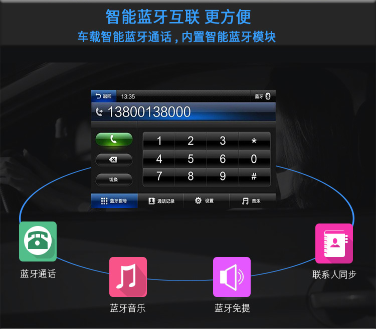 Toyota Land Cruiser 09-17 Hanlanda 09-16 RAV4 Rong đặt Android GPS Navigator màn hình lớn - GPS Navigator và các bộ phận định vị giám sát hành trình