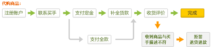 Pantalon cuir homme pour jeunesse - Ref 1491268 Image 13