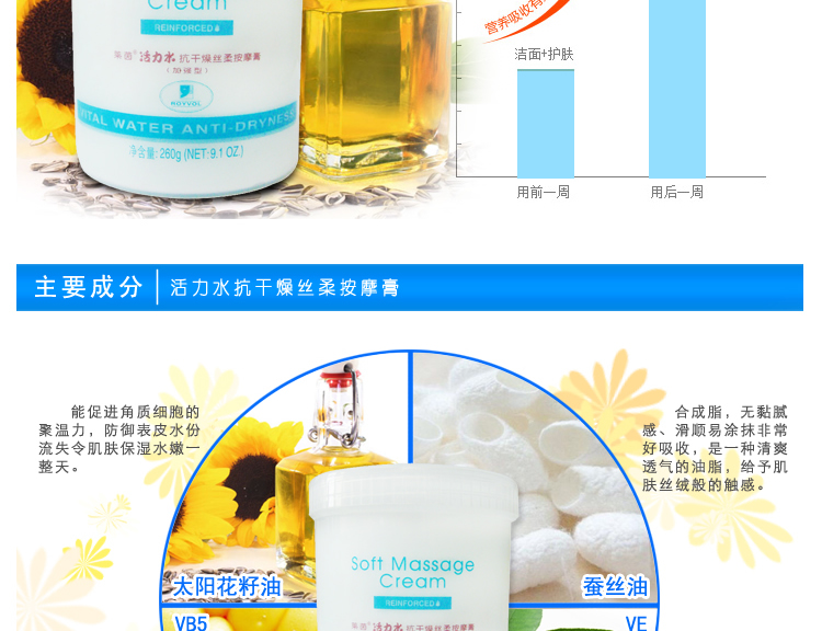 Rhine nước năng lượng chống khô mượt kem massage 260 gam facial massage cổ kem giữ ẩm dưỡng ẩm giữ ẩm kem tẩy trang