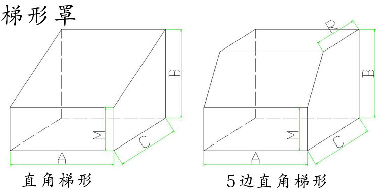Handmade máy in tùy chỉnh máy photocopy fax máy chủ lưu trữ âm thanh nắp lò an toàn bảo vệ bụi áo điều hòa