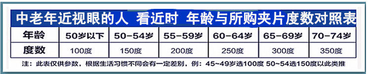 Montures de lunettes en Titane pur - Ref 3140041 Image 29