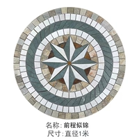 Будущее похоже на бесплатную доставку партро 1 метр.