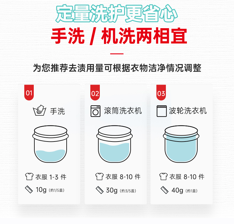 立白 天然茶籽洗衣液 20斤 券后95元包邮 买手党-买手聚集的地方