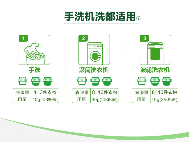 天猫超市 立白 茶籽洗衣液 杀菌除螨 12斤 图14