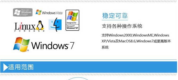 Concentrateur USB - Ref 367773 Image 3