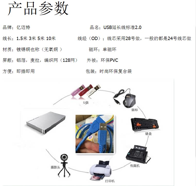 Câble extension USB - Ref 437020 Image 4