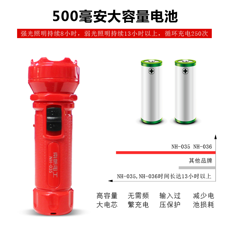 Led siêu dài pin đèn pin nhà ngoài trời sạc nhỏ ánh sáng đèn pin đa chức năng chiếu sáng chung đèn pin surefire