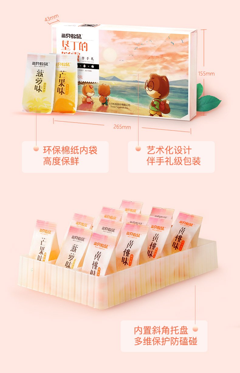 Подробная информация о закате Кентинга page_09.jpg