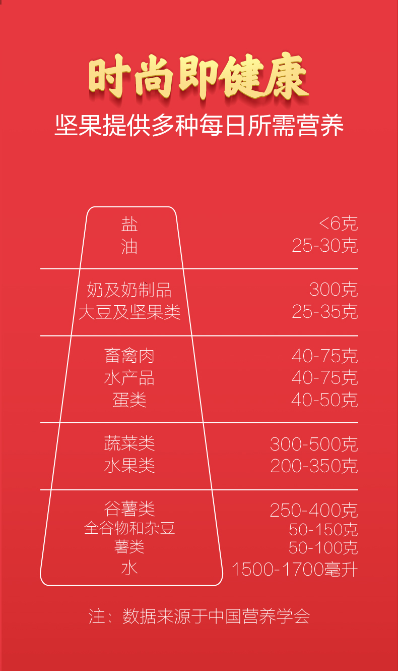 郑州三只松鼠坚果礼盒定制零食,三只松鼠干果礼盒郑州总代理