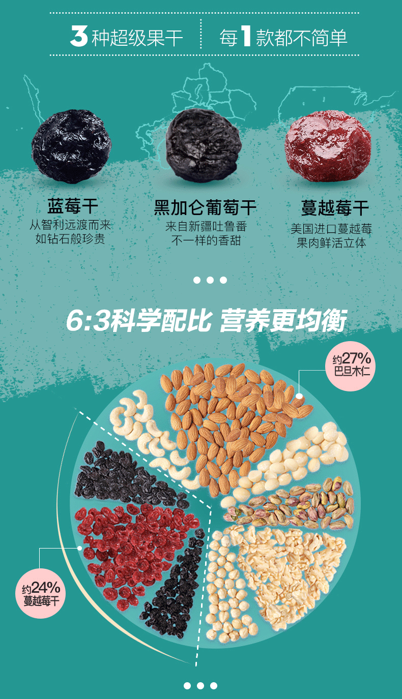 线上零食第一股，低盐高蛋白：750g 三只松鼠 每日坚果 30包 79元包邮 买手党-买手聚集的地方