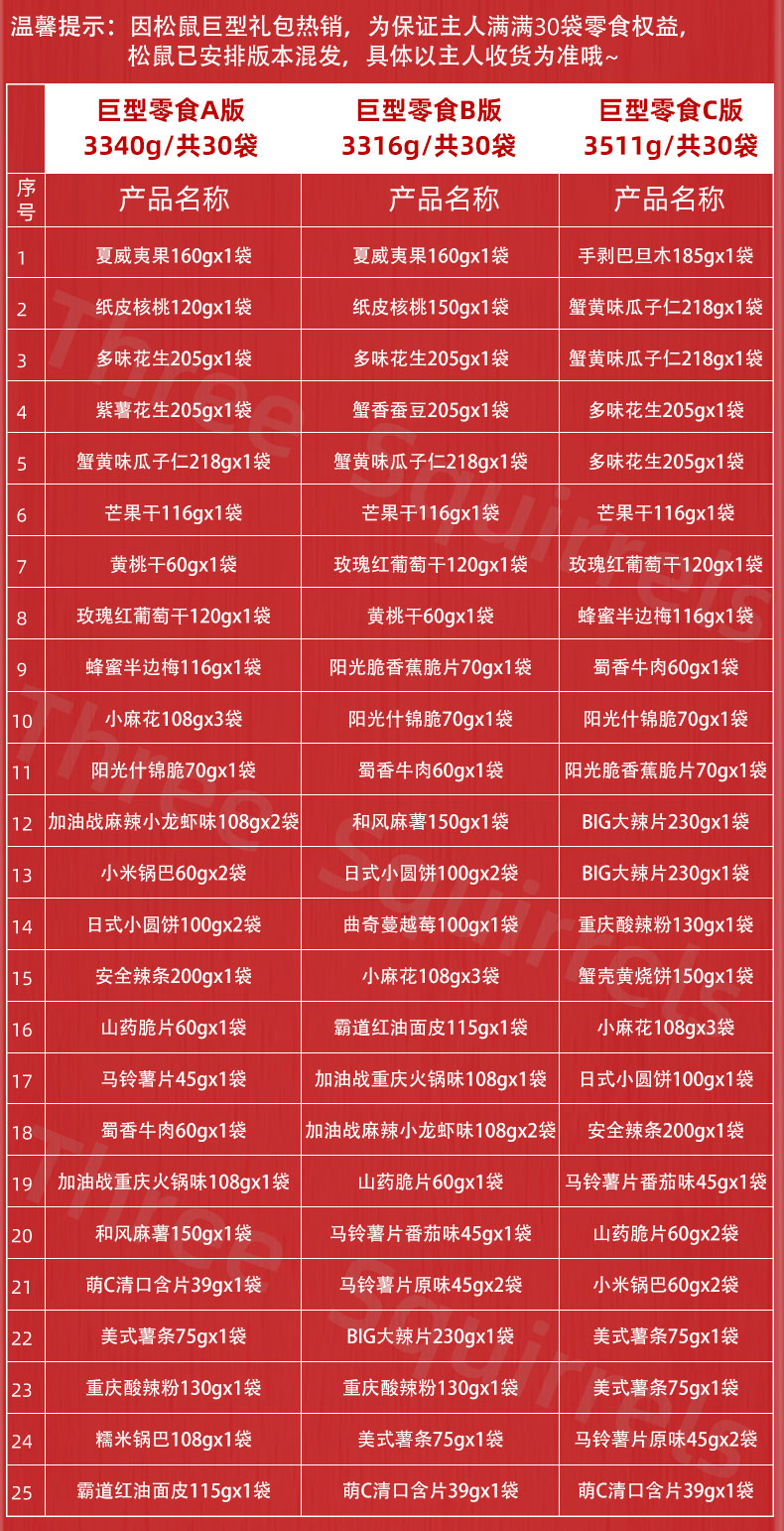三只松鼠 巨型零食大礼包  30包 共7斤 图2
