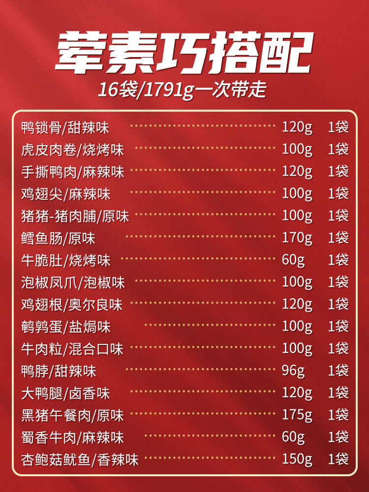 Three Squirrels_Full Meat Snack Gift Pack New Year's Goods Beef Jerky Chicken Feet Duck Tongue Late Night Snack Ready-To-Eat Snacks Gift