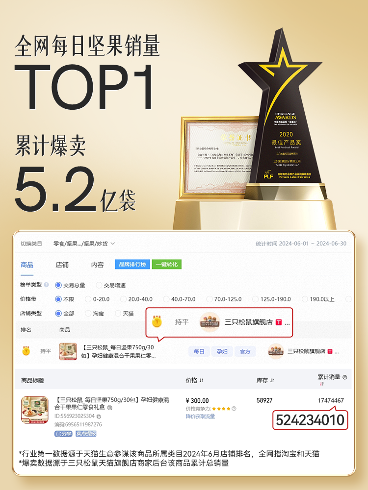 Three Squirrels Daily Nuts 750g/30 Packs Healthy Mixed Dried Nuts Snacks New Year Gift Box for Gifting