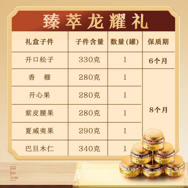 Three Squirrels Longyao Gift Jar Packaged New Year Nuts Gift Box 6 Cans/1800G Gift for Elders Snack Gift Pack