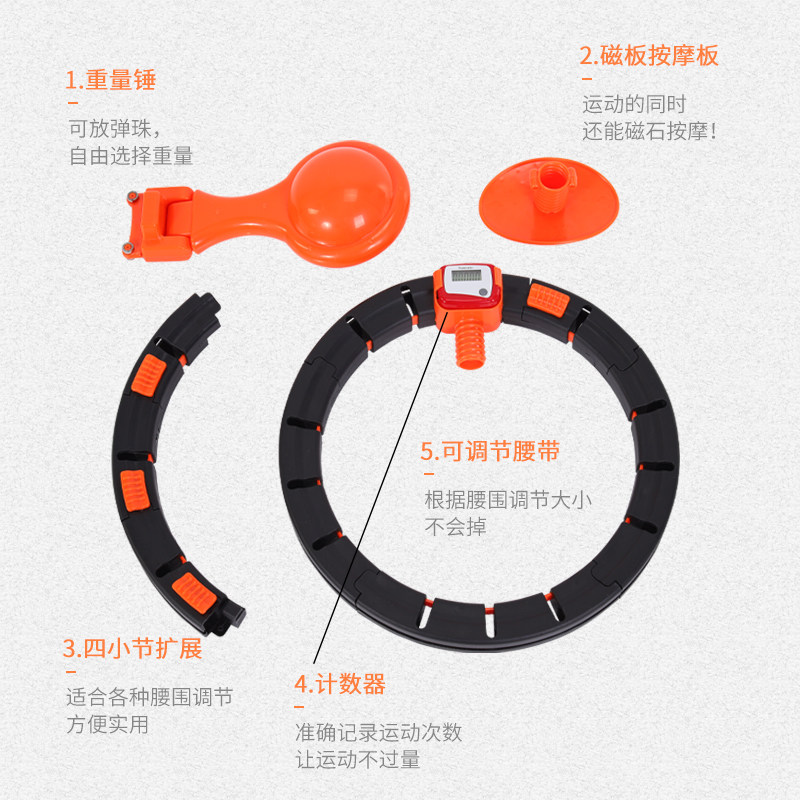 The new won't fall smarts, the shake-in-the-money, the same casser-in meme-waist weight-loss theyfumbler's timboyant red toy