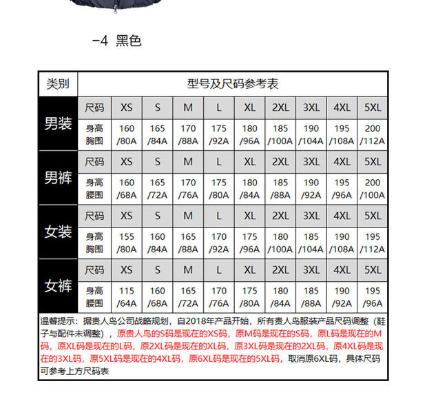鸟 正品 2018 mùa đông mới dài phần dày giản dị đội mũ trùm đầu xuống 2085004 - Thể thao xuống áo khoác —