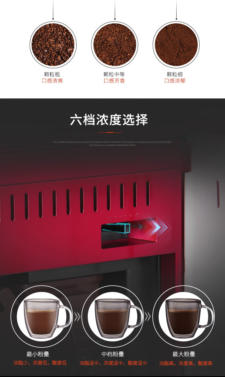máy pha cà phê breville Calent CLT-Q006 màn hình cảm ứng thông minh ưa thích máy pha cà phê sữa gia đình máy xay sữa - Máy pha cà phê máy xay cafe công nghiệp