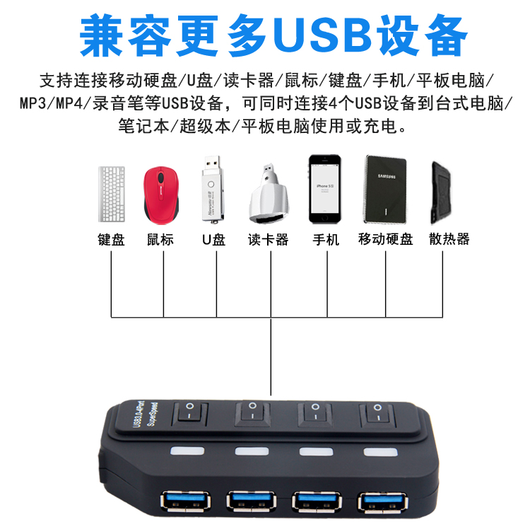 Concentrateur USB - Ref 365092 Image 24