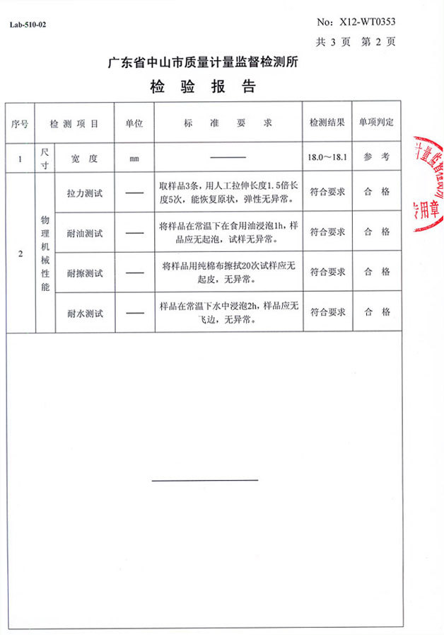 Bretelles pour lingerie - Ref 810206 Image 40