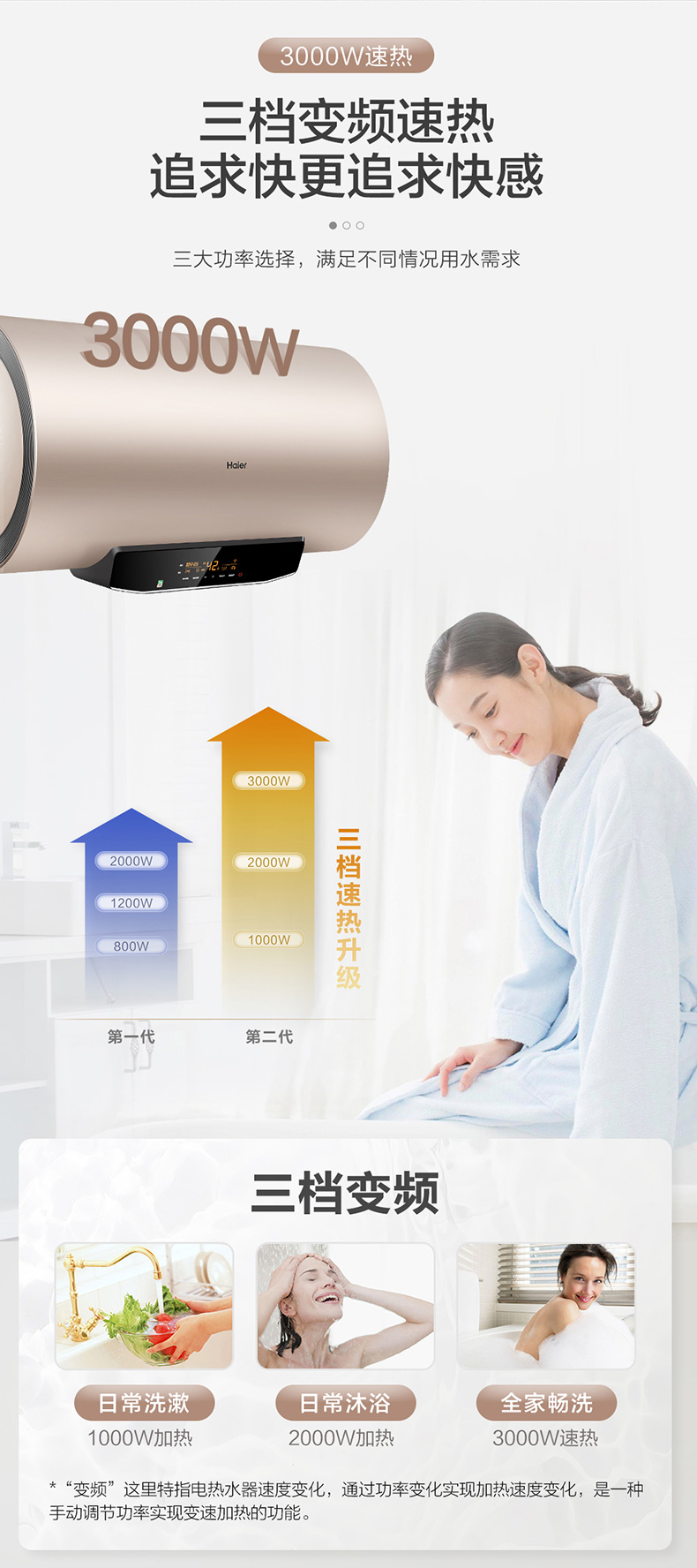 海尔 智慧物联 3000w变频热水器 60L 一级能效 图3