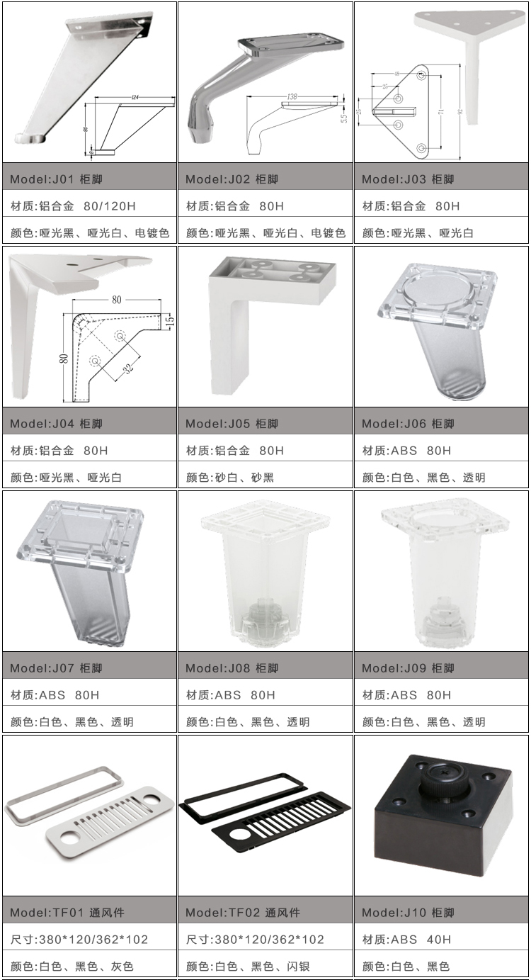 Phụ kiện nội thất văn phòng hộp dây cáp máng phân vùng bảng màn hình thẻ đồ nội thất mặt dây bàn máy tính treo dây nhựa