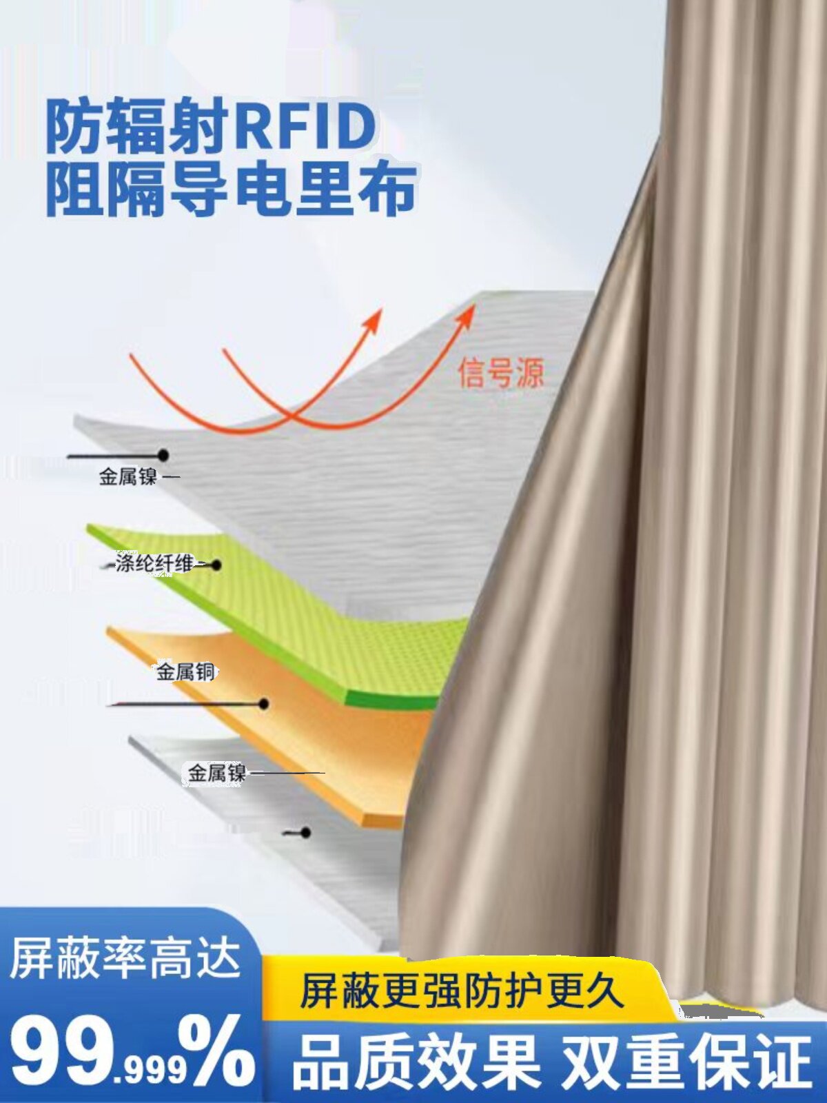 安徽沛跃e家防辐射科技家纺