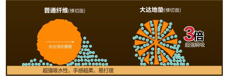 详情页_20