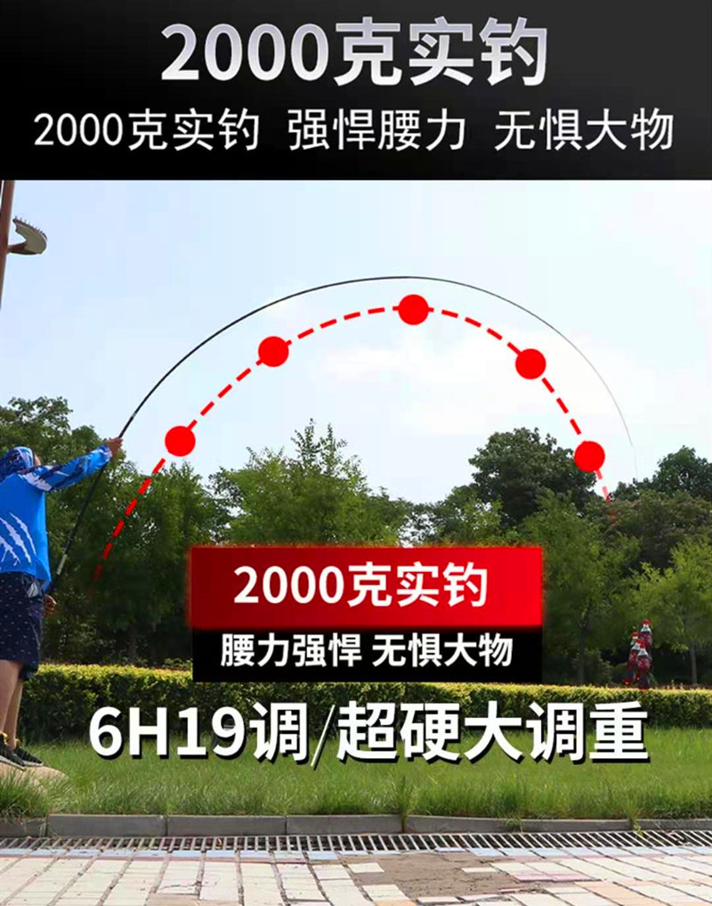 Ice удочкой 冰钓中通竿19调6h超轻硬高碳内走线 线冰钓竿2米超短28调中通杆套装 OSL