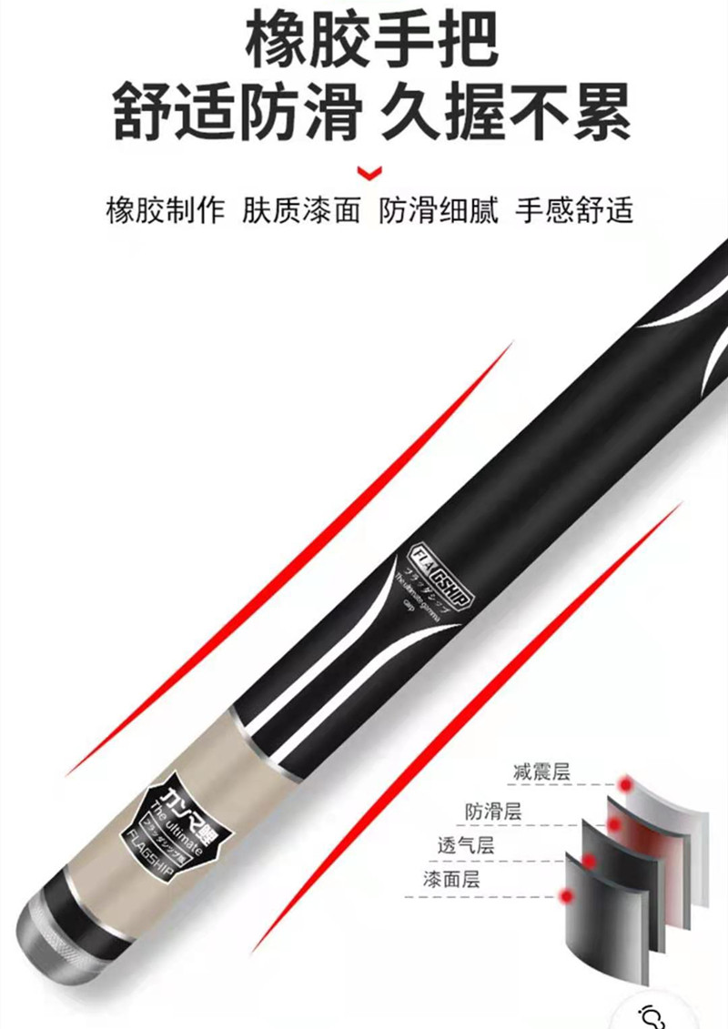 Ice удочкой 冰钓中通竿19调6h超轻硬高碳内走线 线冰钓竿2米超短28调中通杆套装 OSL