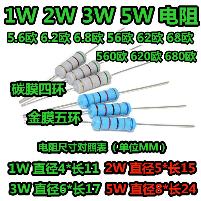 1W 1W 2W 3W 5W 5W 5 6 6 2 6 8 56 62 68560620680 68560620680 Ohm