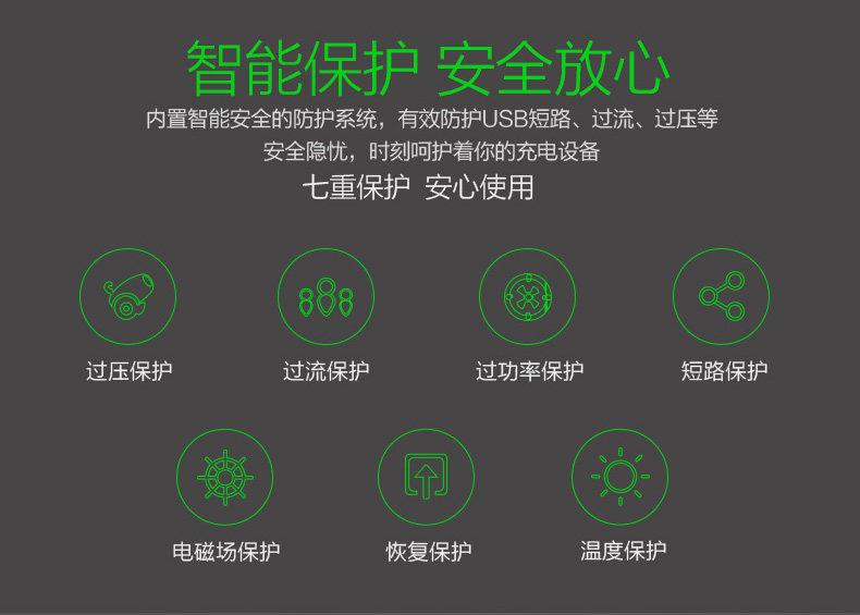 chargeur PISEN pour téléphones APPLE APPLE - Ref 1299857 Image 9