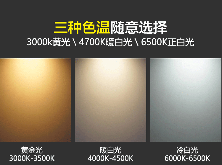 Xe máy điện xe máy LED đèn pha bên ngoài đèn pha tập trung ánh sáng đèn chiếu sáng 12V đèn nhấp nháy sửa đổi đèn đèn led xe máy siêu sáng