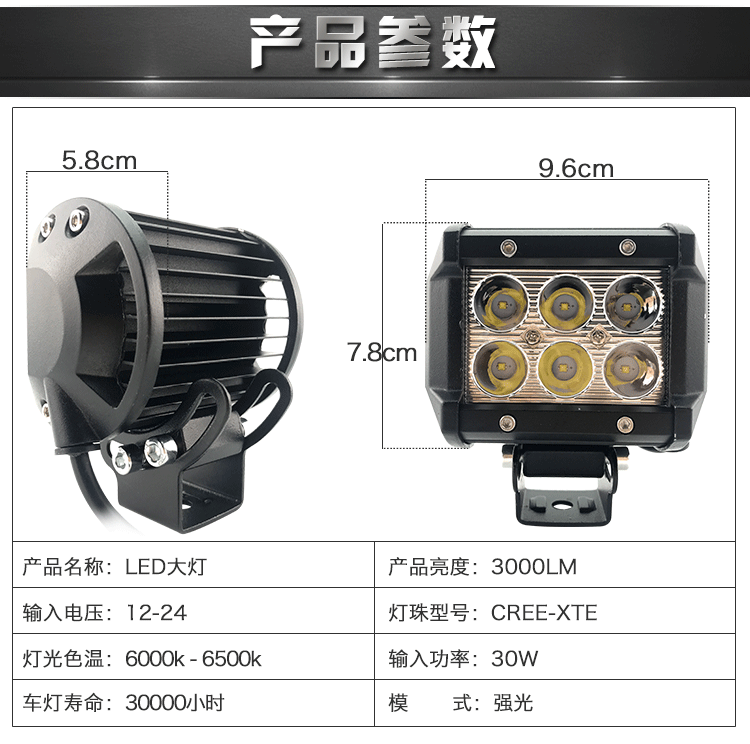 Đèn pha LED xe máy Đèn pha ngoài siêu sáng chói đèn rọi 12V Đèn điện xe máy sửa đổi đèn pha pha đèn xe dream