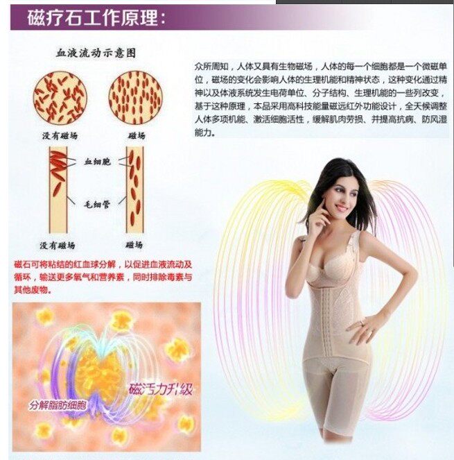 Sous-vêtement minceur QTISMEI Reine siamois en polyester - Ref 688300 Image 43