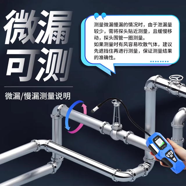Air Conditioning Fluorine Leak Detector, Refrigerant Leak Detector, Freon Refrigerant, Refrigerator, Car Refrigerant, Micro Leak Detector, Leak Detection Tool