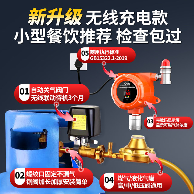Gas Alarm, Commercial Gas Leak Automatic Shut-Off Valve, Liquefied Gas Alarm, Combustible Gas Detection Device