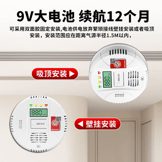 Carbon Monoxide Alarm for Home, Outdoor Camping, Coal, Briquettes, Smoke, Coal Detector, Co Detection Alarm