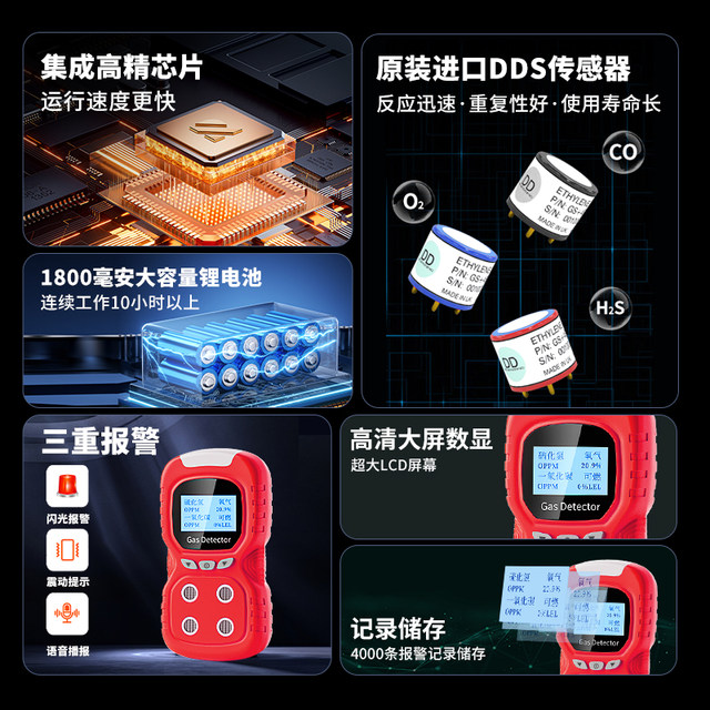 Four-In-One Gas Detector Portable Multi-Function Alarm 4-in-1 Harmful Gas Concentration Detector