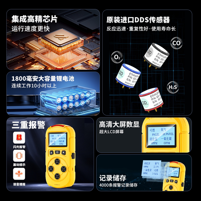 Multifunctional Gas Detector Portable Four-In-One Alarm Harmful Gas Detection Analyzer for Confined Spaces