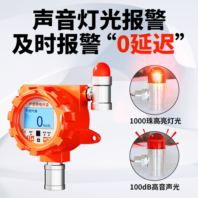 Independent Combustible Gas Alarm Industrial Oxygen Ammonia Vulcanized Hydrogen Voc Paint Concentration Detection Detector