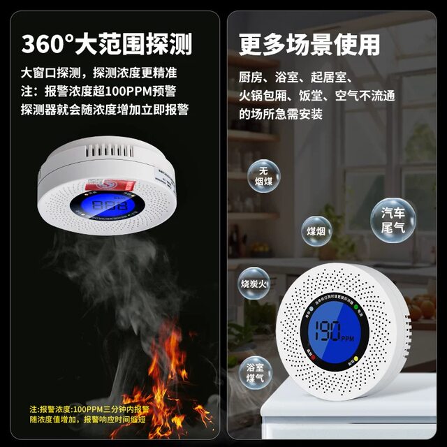 Carbon Monoxide Alarm for Home, Outdoor Camping, Coal, Briquettes, Smoke, Coal Detector, Co Detection Alarm