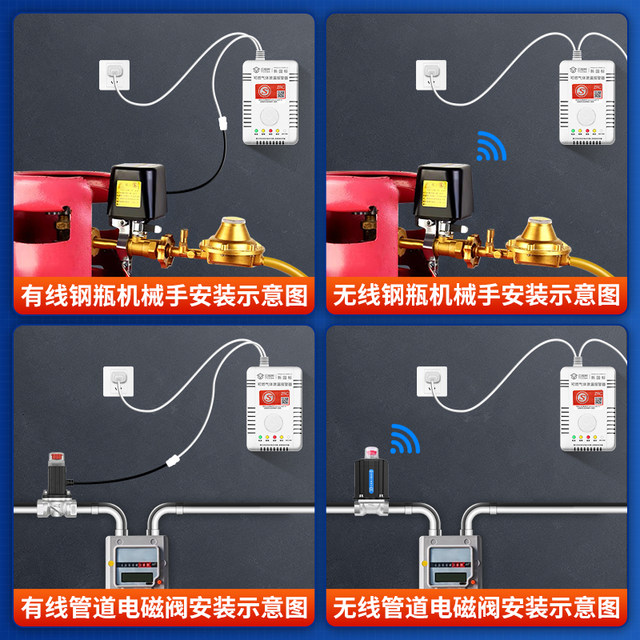 Gas Self-Closing Valve Gas Tank Safety Valve Automatic Closing Household Natural Gas Liquefied Gas Special National Standard Shut-Off Valve