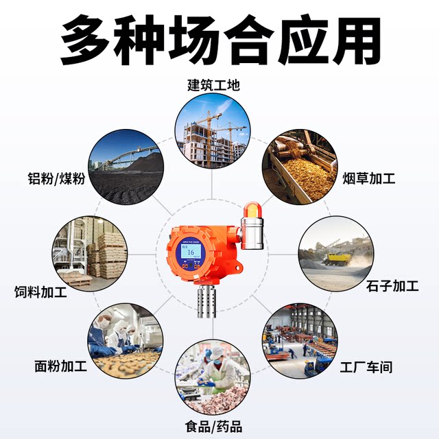 Dust Concentration Detector Industrial Explosion-Proof Pm2.5/10 Dust Concentration Alarm for Flour, Metal Spraying, and Grinding