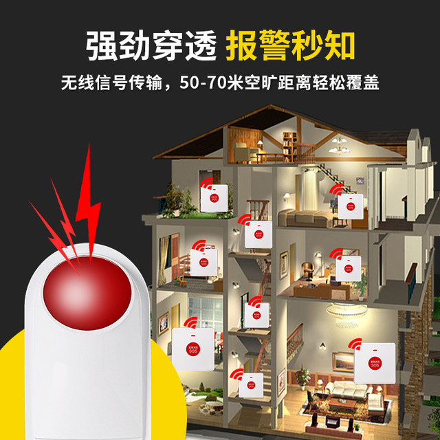 Disabled Restroom Emergency Alarm, Barrier-Free Public Restroom Wireless Emergency Alarm, Disabled and Elderly Sound and Light Alarm Button