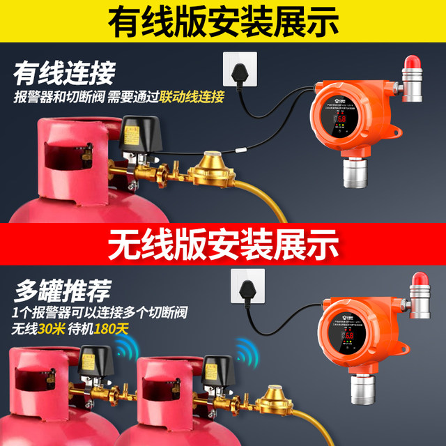 Gas Leak Alarm Wireless Commercial Catering Natural Gas Liquefied Gas Tank Automatic Gas Shut-Off Valve