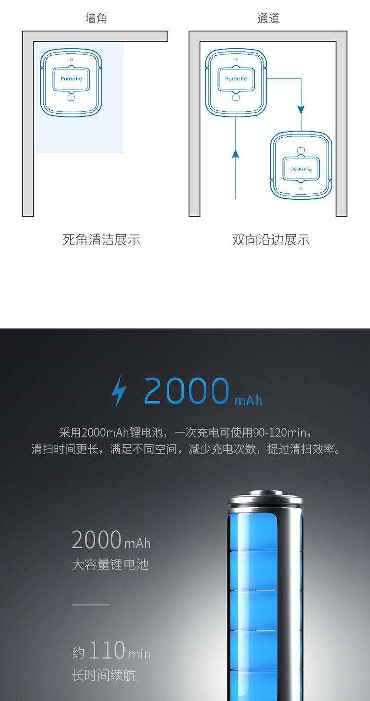 Robot quét siêu mỏng 3CM nhà thông minh im lặng quét máy lau nhà máy hút bụi một lau khô ướt - Robot hút bụi robot hút bụi lau nhà xiaomi
