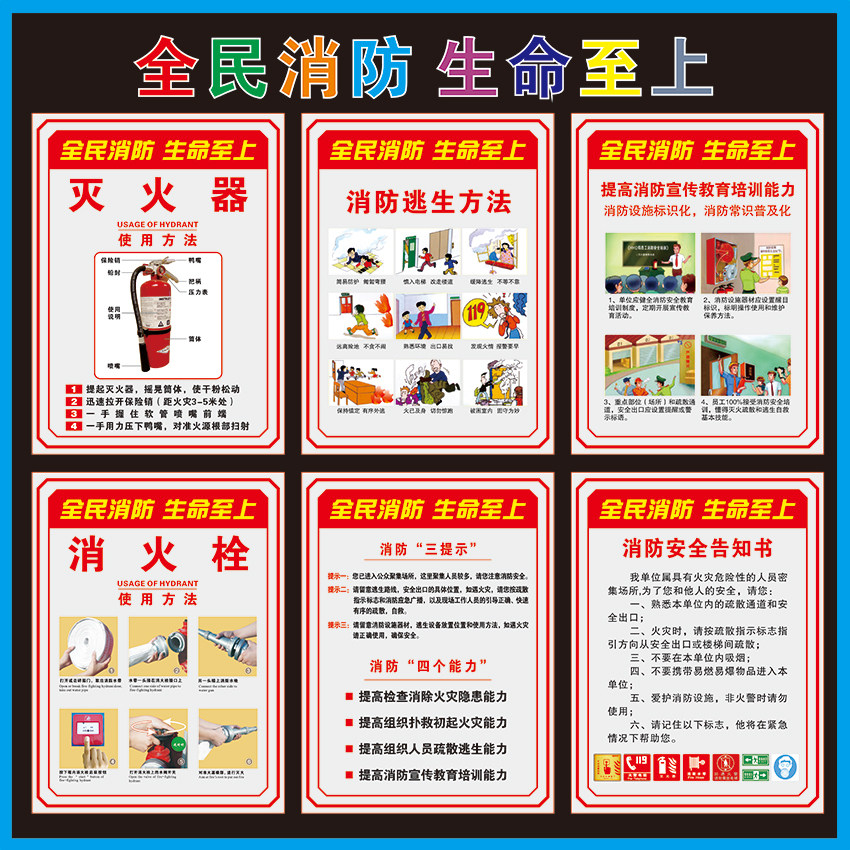 Fire extinguisher fire throttle sticker safety label sticker fire prevention three tips notification letter of escape method fire promotion