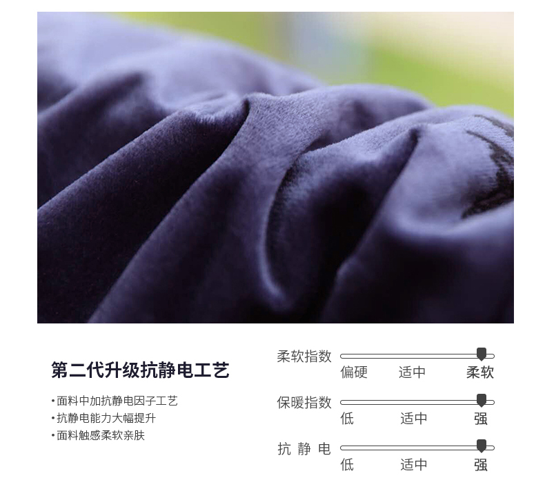 Giường nhung pha lê ấm áp dày 笠 đơn mảnh san hô lông cừu flannel trải giường Mẫu ga phủ giường
