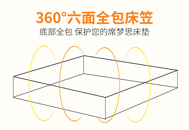 Sáu-side không thấm nước zip túi mảnh spacer niệu Được trang bị nệm trải giường trượt đặt bông Simmons bảo vệ tay - Trang bị Covers 	ga chun trải giường 2mx2m2	